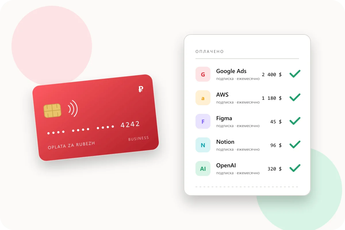 Зарубежная карта и чек с оплаченными подписками: Google, AWS, Figma, Notion, OpenAI